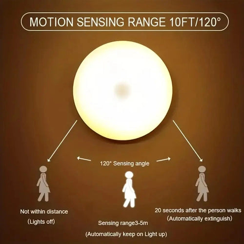 Lámpara LED Inteligente con Sensor de Movimiento