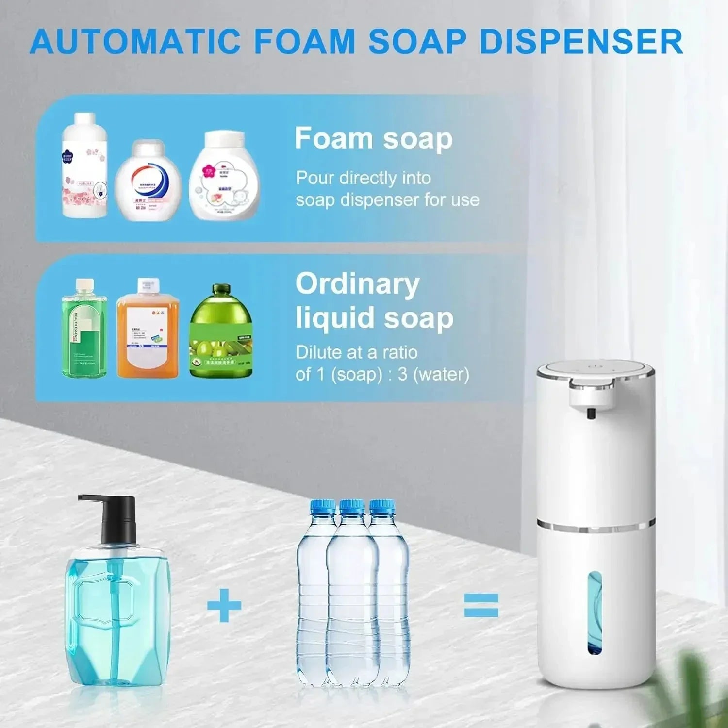 Dispensador de Espuma Inteligente Sin Contacto
